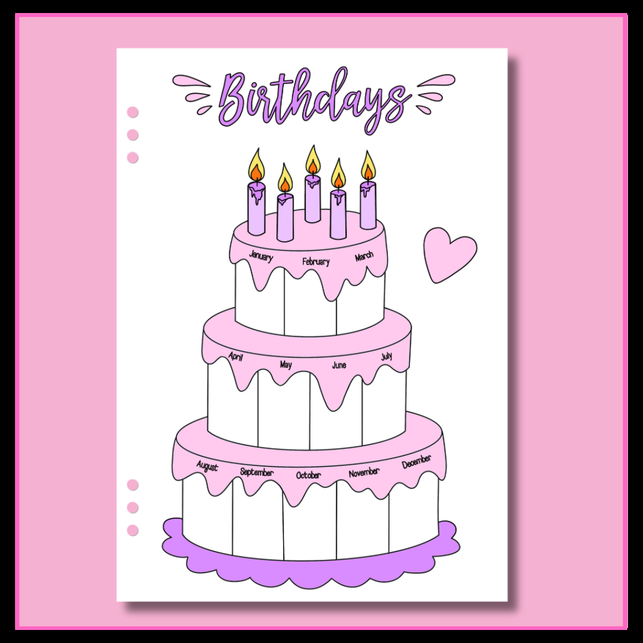 Birthdays Tracker - Single Page
