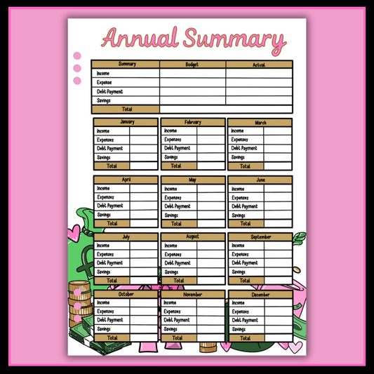 Annual Summary  - Single Page